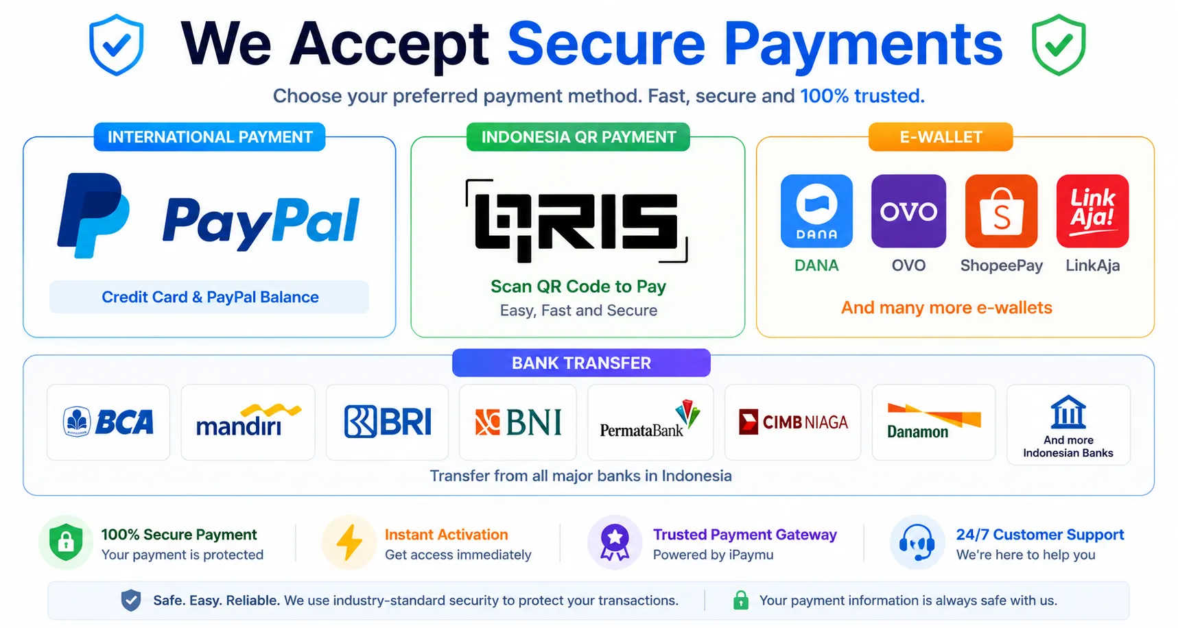 Secure payment methods available including PayPal, QRIS, Indonesian e-wallets, and bank transfer for premium membership upgrades